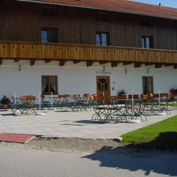 Café Hanfstingl - Der Biergarten des Café Hanfstingl. Inzwischen steht da noch ein Zaun drum.