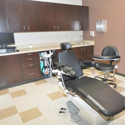 Houston Oral Surgery & Implant Center