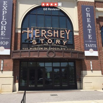 Hershey's Chocolate World - Kids Activities Near Me - Hershey, Pennsylvania