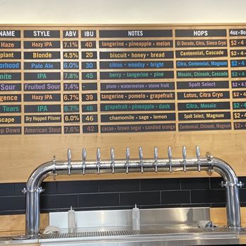 Ventura Coast Brewing - Tap list, description, & prices. - Breweries Near Me - Ventura, California