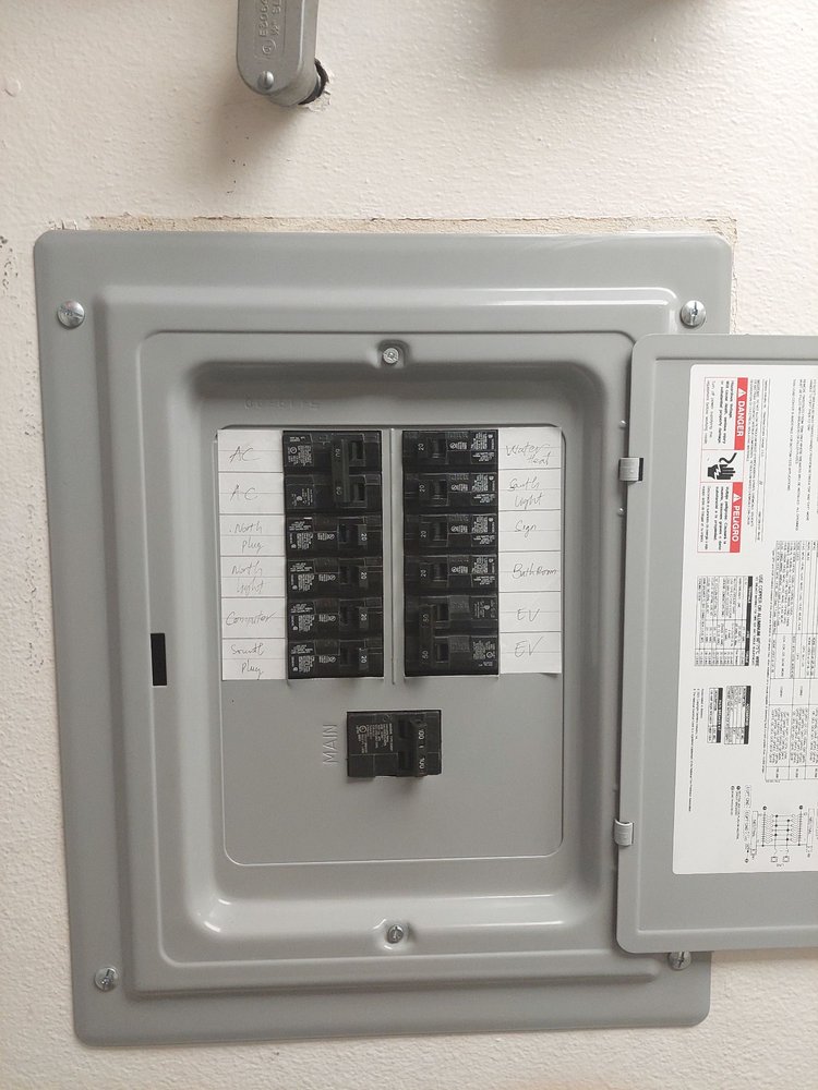 Slide of PE Electrical