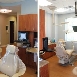 Charlotte Progressive Dentistry