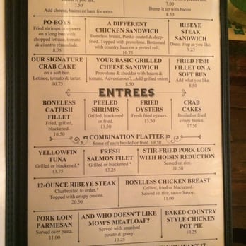 Wharf Hill Brewing - Menu - Bars Near Me - Smithfield, Virginia