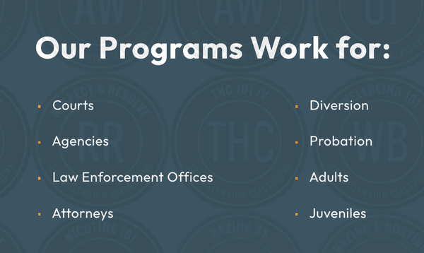 3rd Millennium Classrooms