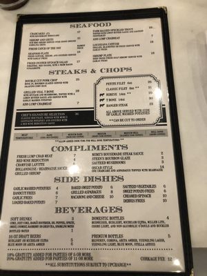 Menu photo 7 MeMe's Bar & Grille Chalmette, LA Menu photo 7 MeMe's Bar & Grille Chalmette, LA