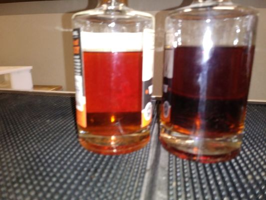 Banner Distilling Co. by null