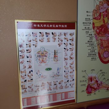 Coco Reflexology Massage - pressure points - Reflexology Near Me - Avondale, Arizona Coco Reflexology Massage - pressure points - Reflexology Near Me - Avondale, Arizona