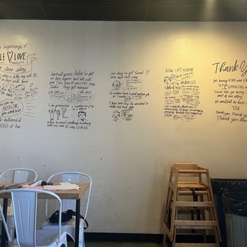 Waffle Love - How it started - Waffles Near Me - Northridge, California