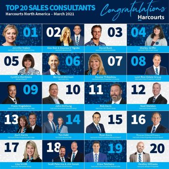 Harcourts Prime Properties - Real Estate Services Near Me - La Cañada Flintridge, California Harcourts Prime Properties - Real Estate Services Near Me - La Cañada Flintridge, California