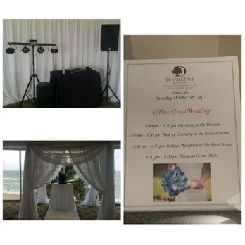 Hire DJ Services - DJs Near Me
