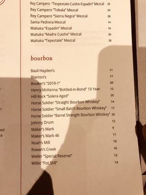 Menu photo 2 Carpe Vino Auburn, CA