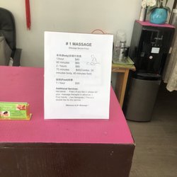 No 1 Massage Body & Foot - Price list 7/2022