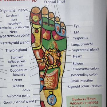 WZ Foot Spa - Massage Near Me - San Antonio, Texas WZ Foot Spa - Massage Near Me - San Antonio, Texas