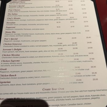 Sorrento's - Menu - Italian Near Me - Anchorage, Alaska Sorrento's - Menu - Italian Near Me - Anchorage, Alaska