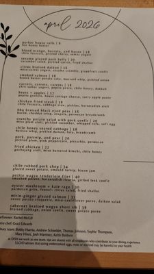 Menu photo 2 DISH Restaurant Lincoln, NE