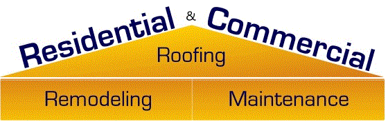 Slide of World Class Maintenance