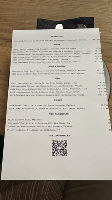 Menu photo 1 Farra New York, NY