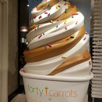 Forty Carrots - Breakfast & Brunch Near Me - New York, New York