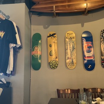 Aces Pub - Pubs Near Me - Fort Walton Beach, Florida Aces Pub - Pubs Near Me - Fort Walton Beach, Florida