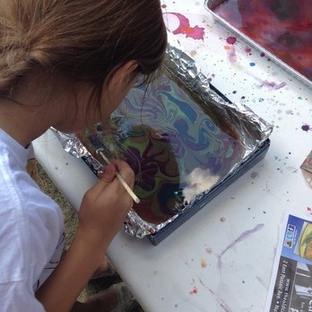 The Creativity Caravan - Marbling Magic / Summer Camp - Art Classes Near Me The Creativity Caravan - Marbling Magic / Summer Camp - Art Classes Near Me