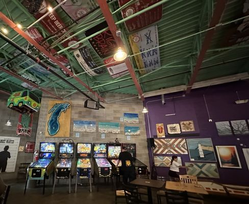 Right Brain Brewery by null