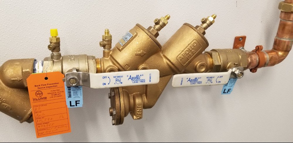 Slide of Plumb Perfection