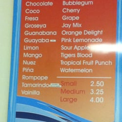 The Raspado House