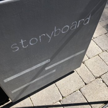Storyboard - Cafes Near Me - Islandbridge, D