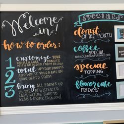 The instructions