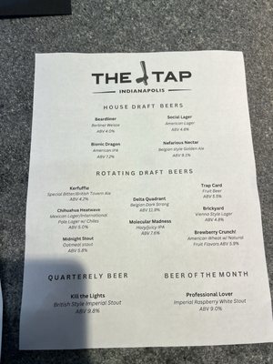 Menu photo 2 317 Tap Room Indianapolis, IN Menu photo 2 317 Tap Room Indianapolis, IN