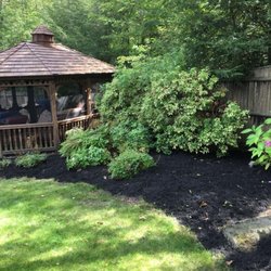 BC Property Maintenance
