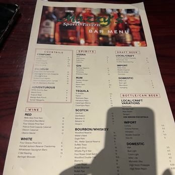 Mazzy's Sports Tavern - Duluth - Back of menu - Sports Bars Near Me - Duluth, Georgia Mazzy's Sports Tavern - Duluth - Back of menu - Sports Bars Near Me - Duluth, Georgia