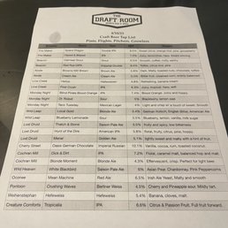 Beer Menu Beer Menu