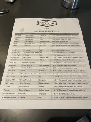 Menu photo 6 The Draft Room Senoia, GA Menu photo 6 The Draft Room Senoia, GA