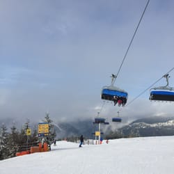 Skiareál Špindlerův Mlýn