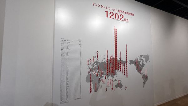 Cup Noodles Museum Osaka Ikeda by null