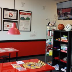 Mathnasium
