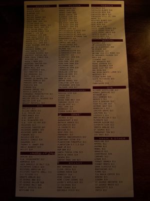 Menu photo 1 Churchill San Francisco, CA