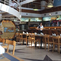 Mediterráneo - El interior