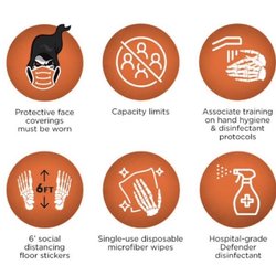 Spirit Halloween - COVID-19 procedures