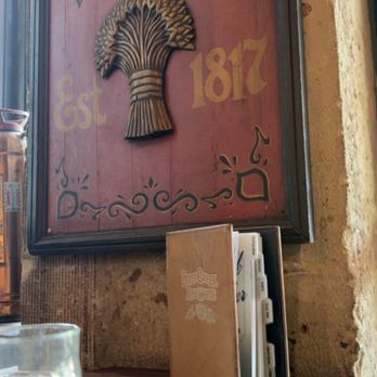 Bittercreek Alehouse - Bars Near Me - Boise, Idaho