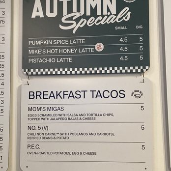 Blank Street Coffee - 10/07/22 - Coffee & Tea Near Me - New York, New York