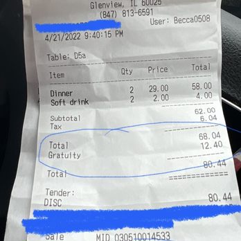 Iron Age Glenview - Reciept - Barbeque Near Me - Glenview, Illinois