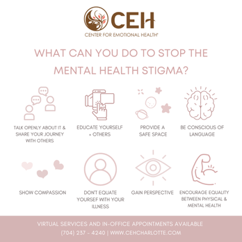 CENTER FOR EMOTIONAL HEALTH - MATTHEWS - Updated January 2025 - 10