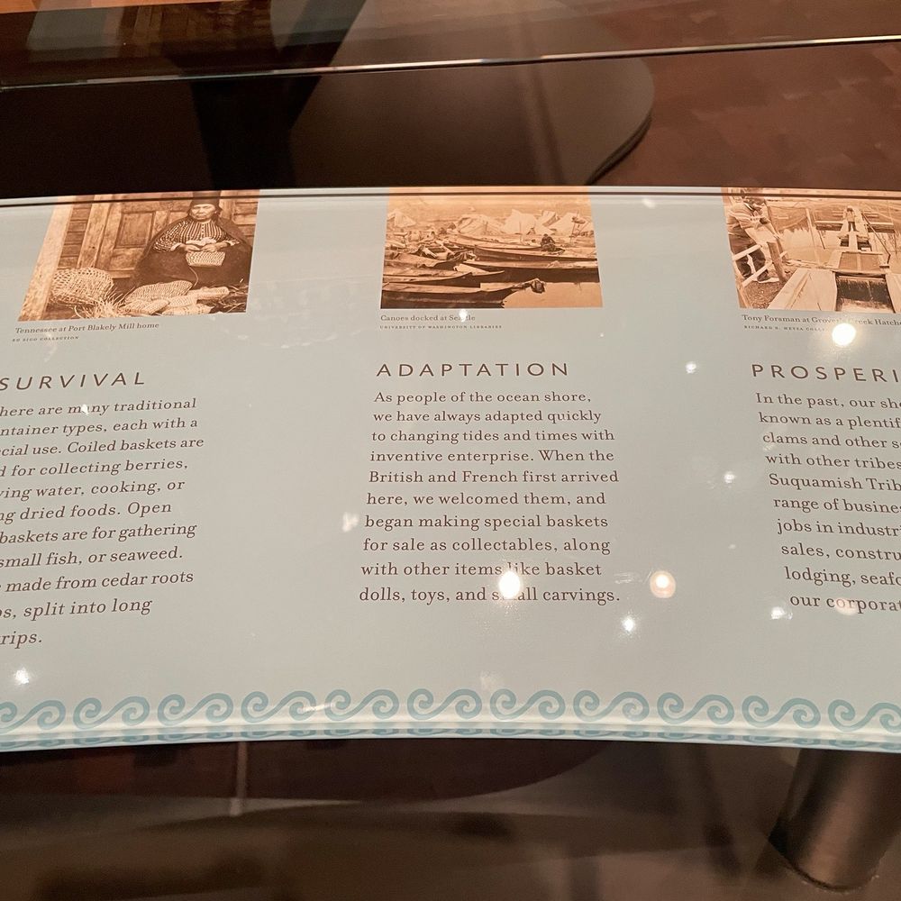 Suquamish Museum - Museums Near Me - Suquamish, Washington Suquamish Museum - Museums Near Me - Suquamish, Washington
