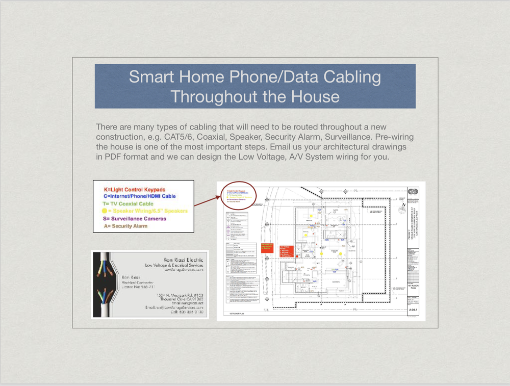Slide of Low Voltage Services