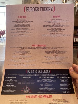 Burger Theory Yuma by null