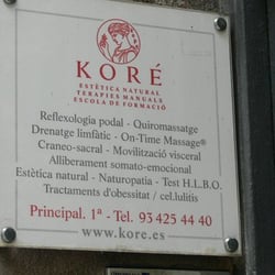 Koré