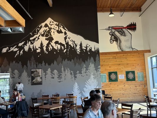 Migration Brewing - Gresham by null