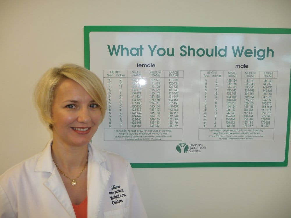 PHYSICIANS WEIGHT LOSS Updated May 2024 1911 S Federal Hwy, Delray